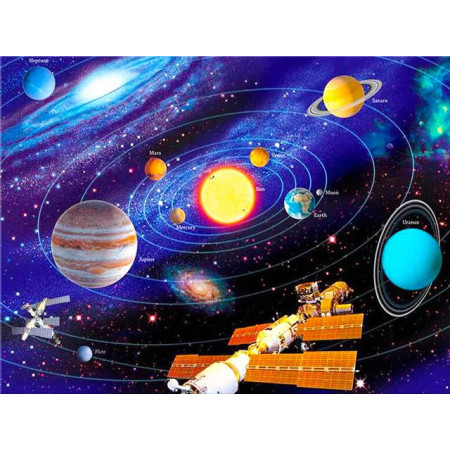 Ruimteonderzoek Diamond Painting Planeten