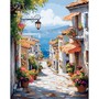 Riviera, Ombrages du Midi