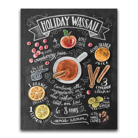 Recette de Wassail au Tableau Noir Diamond Painting