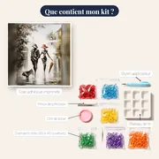 Promenade Impressionniste sous la Pluie – contenu du kit