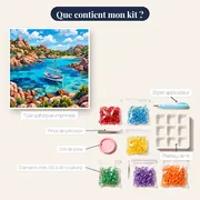 Crique turquoise et voile blanche en Corse – contenu du kit