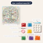 Arbre de vie aux oiseaux et nids pastels – contenu du kit
