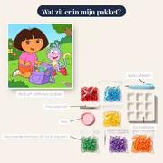 Dora en Boots openen Rugzak op het gras – inhoud van het pakket