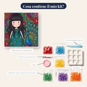 Gorjuss con Pavone Turchese – contenuto del kit