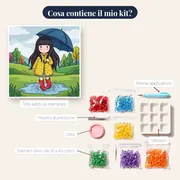 Gorjuss Salta nelle Pozzanghere – contenuto del kit