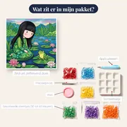 Gorjuss bij de Kikkerpoel – inhoud van het pakket