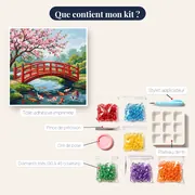 Pont Rouge sous les Cerisiers – contenu du kit