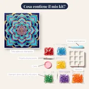 Mandala di Loto Turchese – contenuto del kit