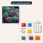 Œil pivotant de caméléon en gros plan – contenu du kit