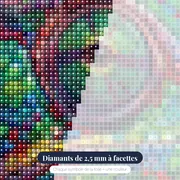 Œil pivotant de caméléon en gros plan – gros plan des diamants