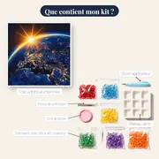 Lever de soleil sur la Terre illuminée – contenu du kit