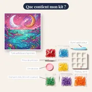 Planète extraterrestre aux deux lunes – contenu du kit