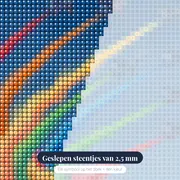 Straaljagers in kleurige formatie – close-up van de steentjes