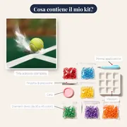 Impatto sulla linea di fondo – contenuto del kit