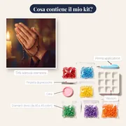 Mani in Preghiera al Lume di Candela – contenuto del kit