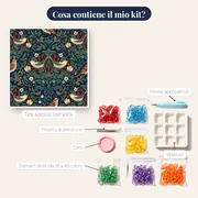 Tordi tra fragole su blu notte – contenuto del kit