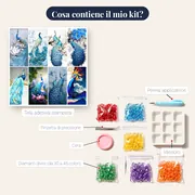 Diamante che dipinge i pavoni: Il duo celeste – contenuto del kit
