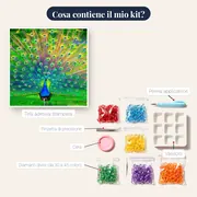 Serie Pavone S – contenuto del kit