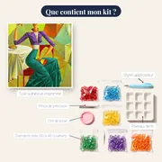 Femme Sur La Terrasse Style Picasso – contenu du kit