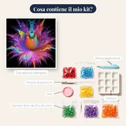 Abyssal Bloom – contenuto del kit