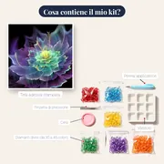Cosmic Abstract – contenuto del kit