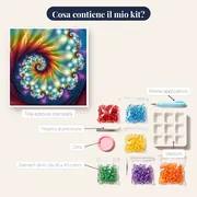 Roulio astratto – contenuto del kit