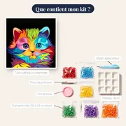 Le Portrait Pop – contenu du kit