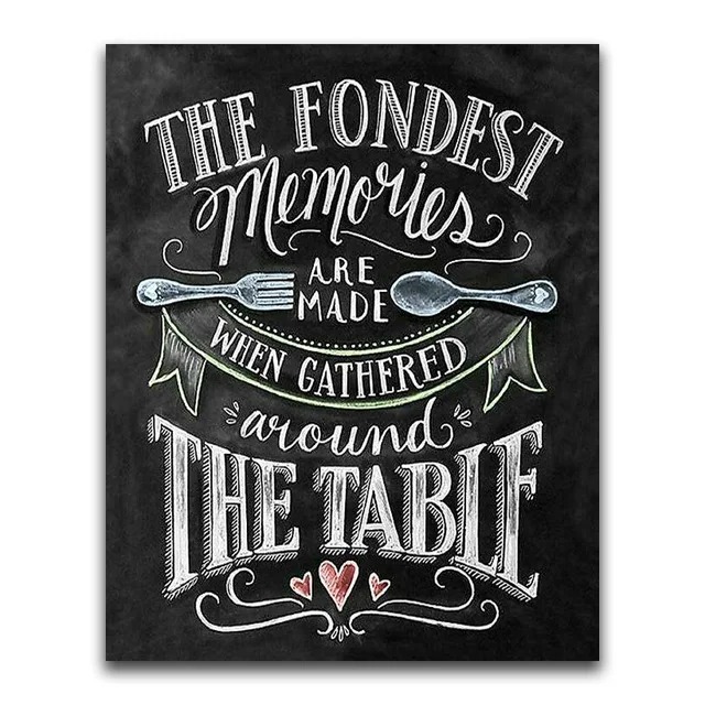 Aperçu du résultat final The Most Beautiful Memories Around the Table.