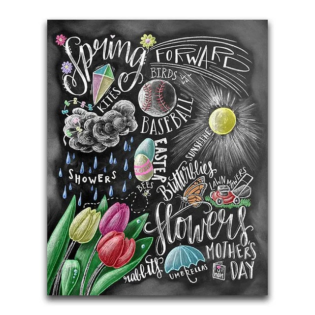 Aperçu du résultat final Spring on the Blackboard.